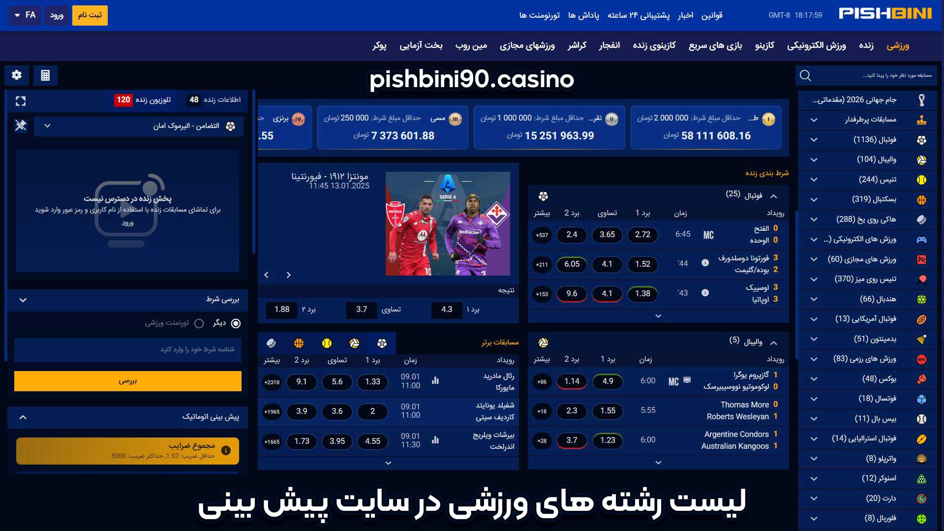 لیست رشته های ورزشی در سایت پیش بینی لیست رشته های ورزشی در سایت پیش بینی